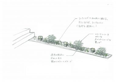 植栽計画スケッチ