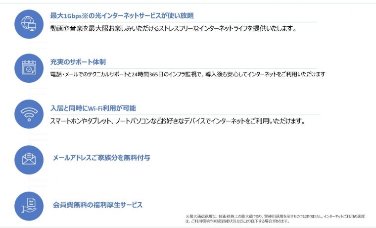 インターネット設備